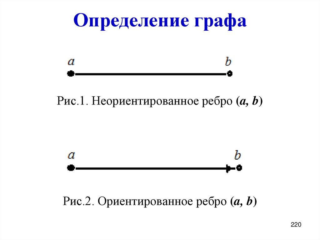 Определение графа