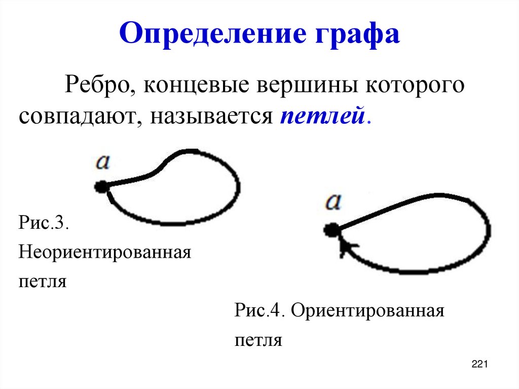 Определение графа