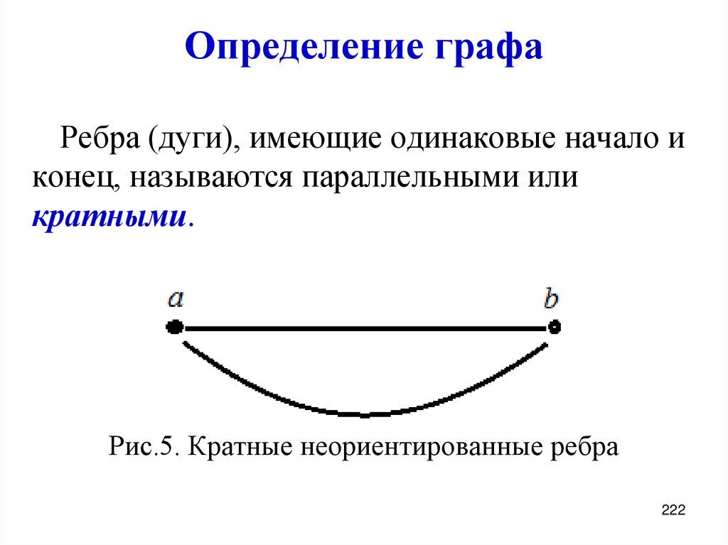 Определение графа