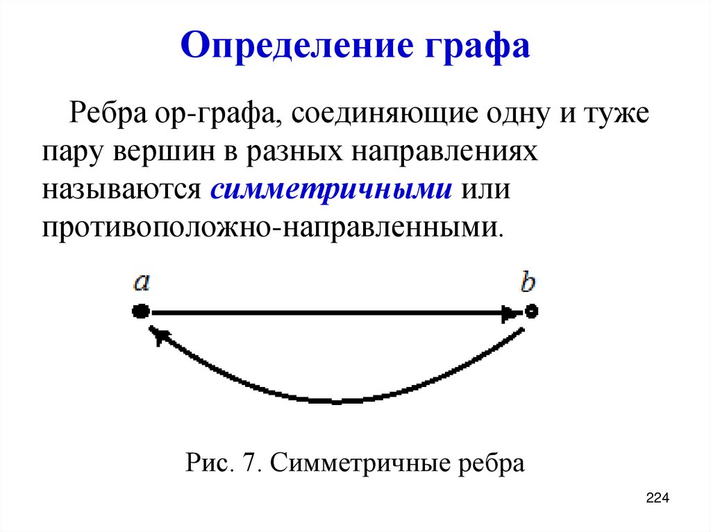 Определение графа
