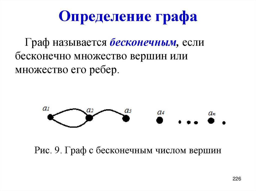 Определение графа