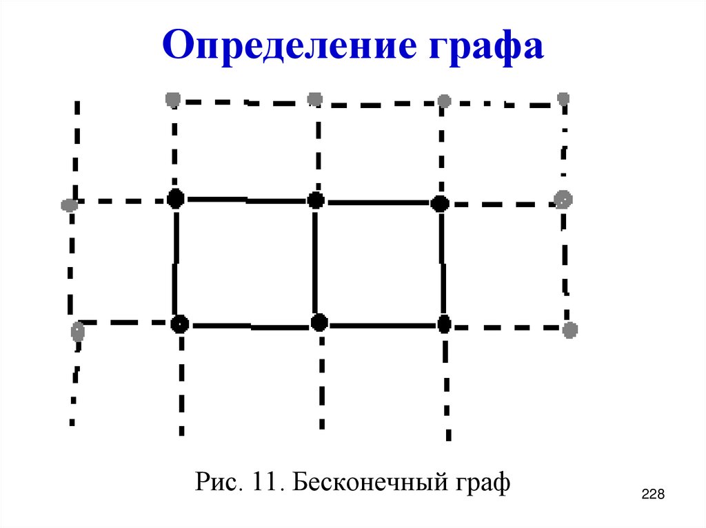 Определение графа
