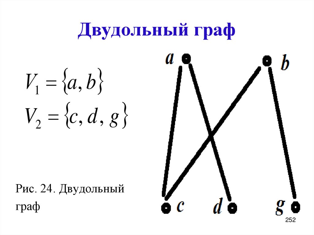 Двудольный граф