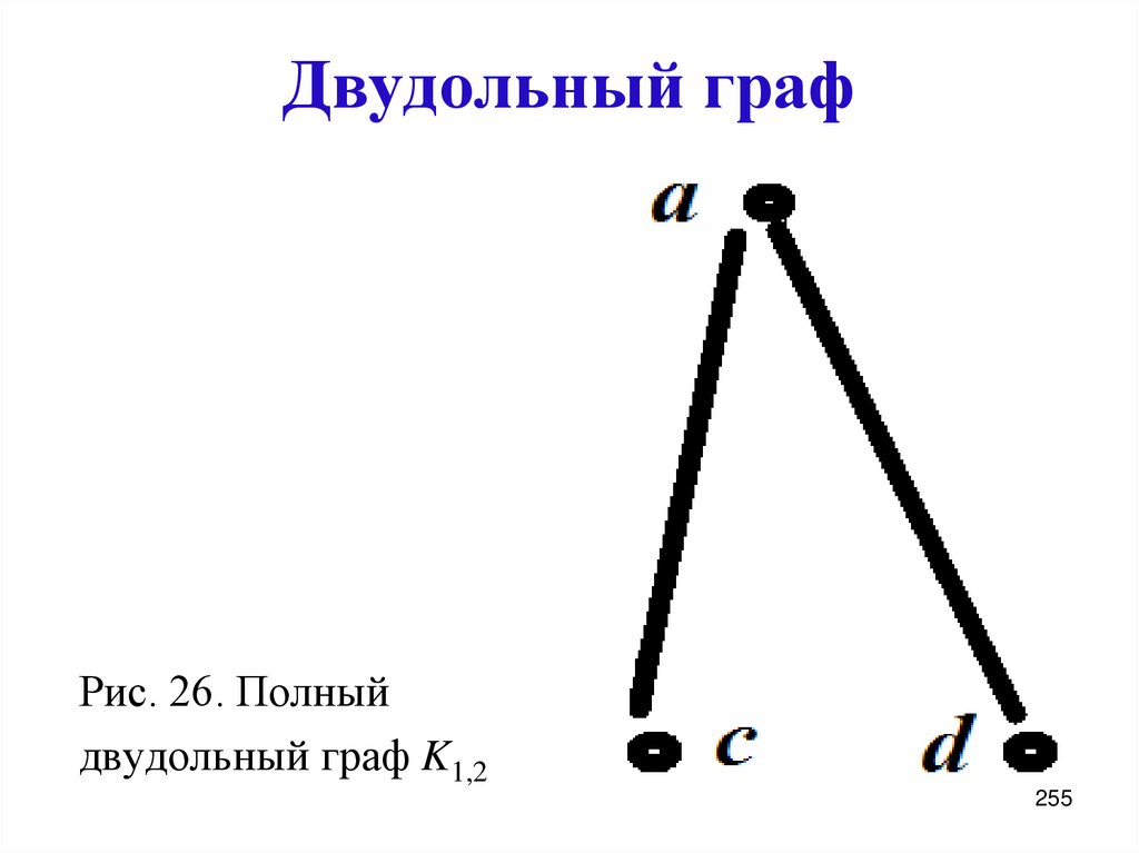 Двудольный граф