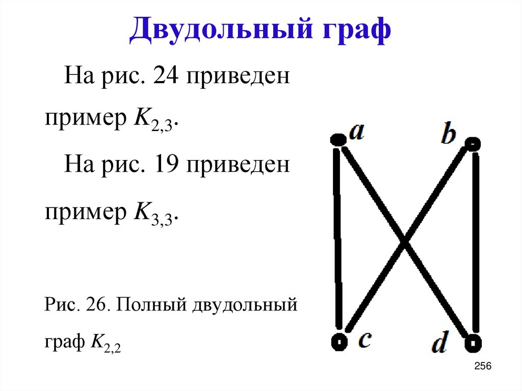 Двудольный граф