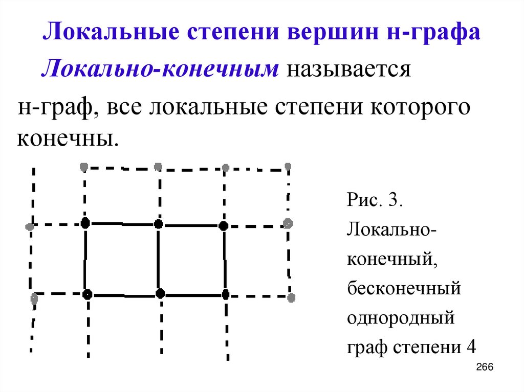 Локальные степени вершин н-графа