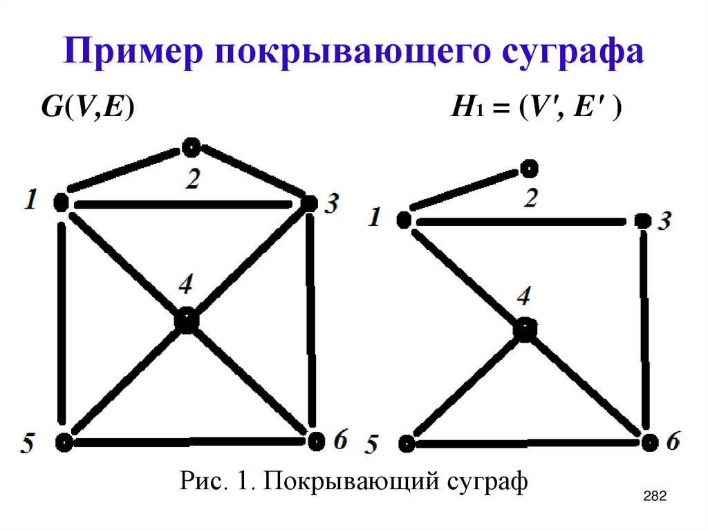 Пример покрывающего суграфа