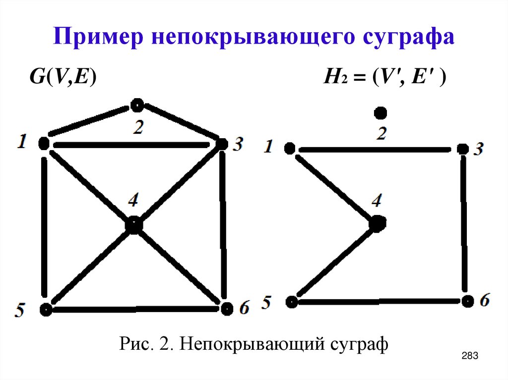Пример непокрывающего суграфа
