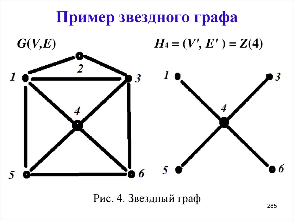 Пример звездного графа