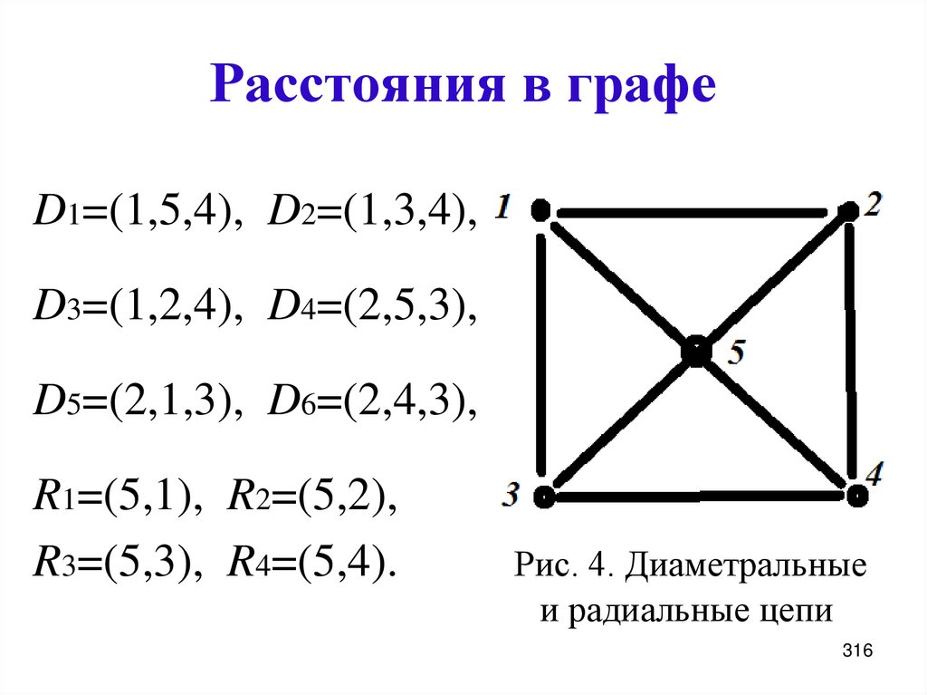 Расстояния в графе