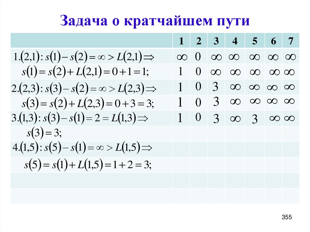 Задача о кратчайшем пути
