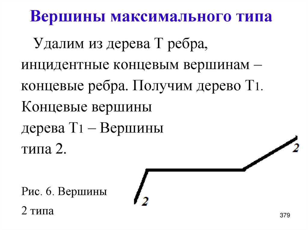 Вершины максимального типа
