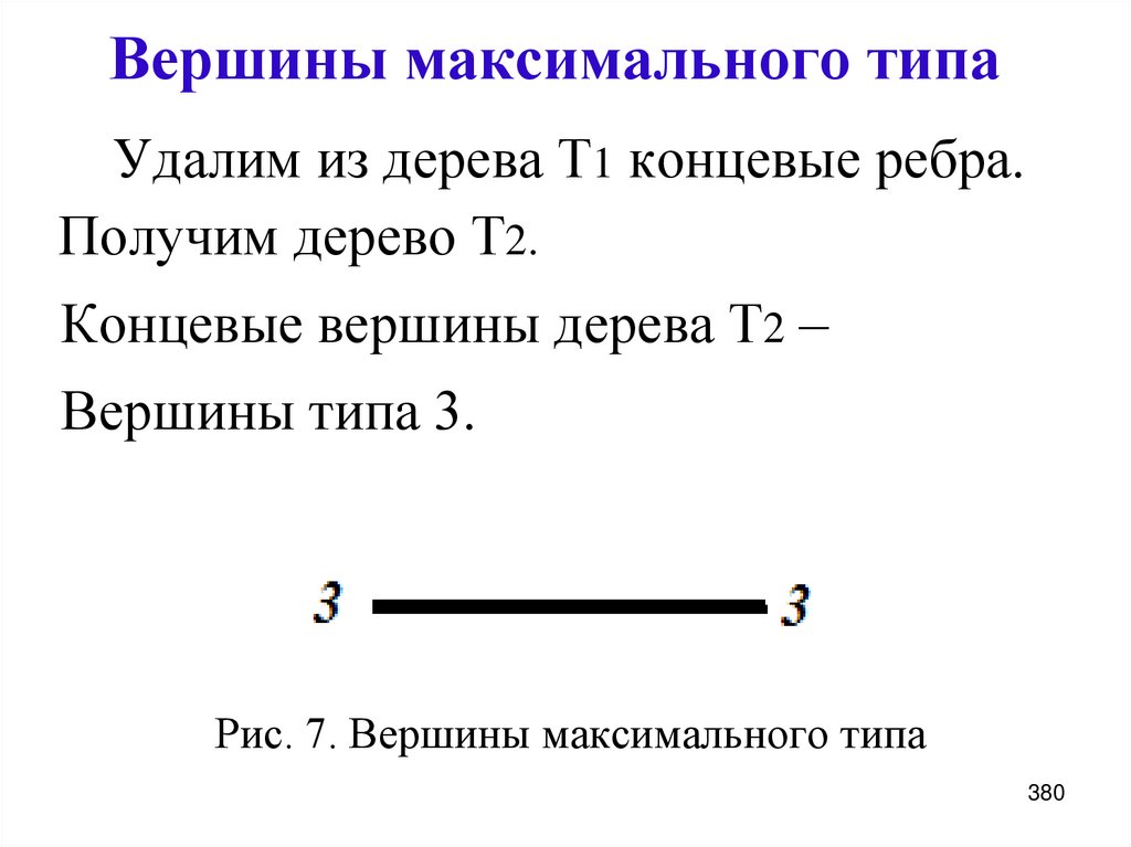 Вершины максимального типа