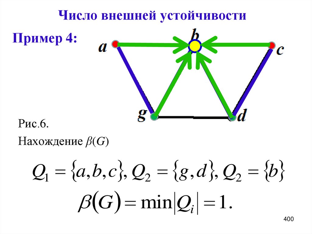 Число внешней устойчивости
