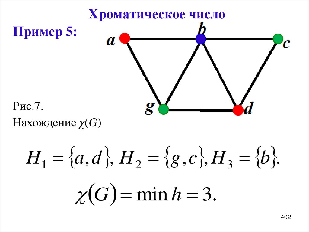 Хроматическое число