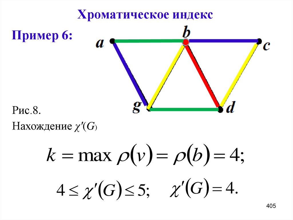 Хроматическое индекс