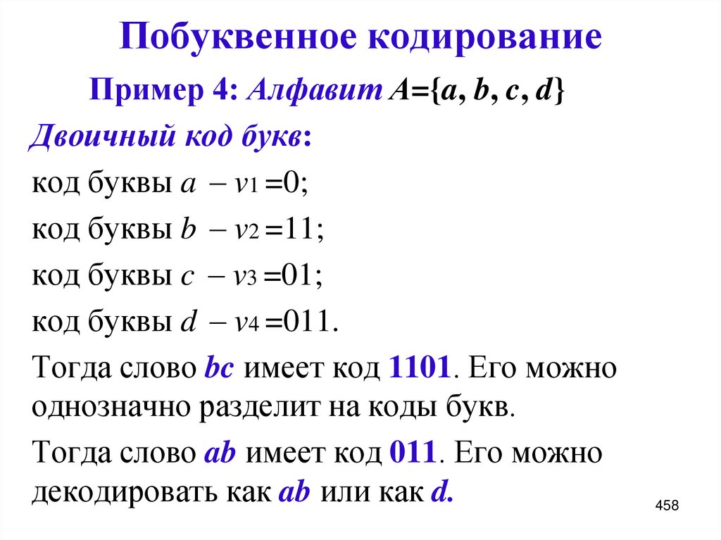 Побуквенное кодирование