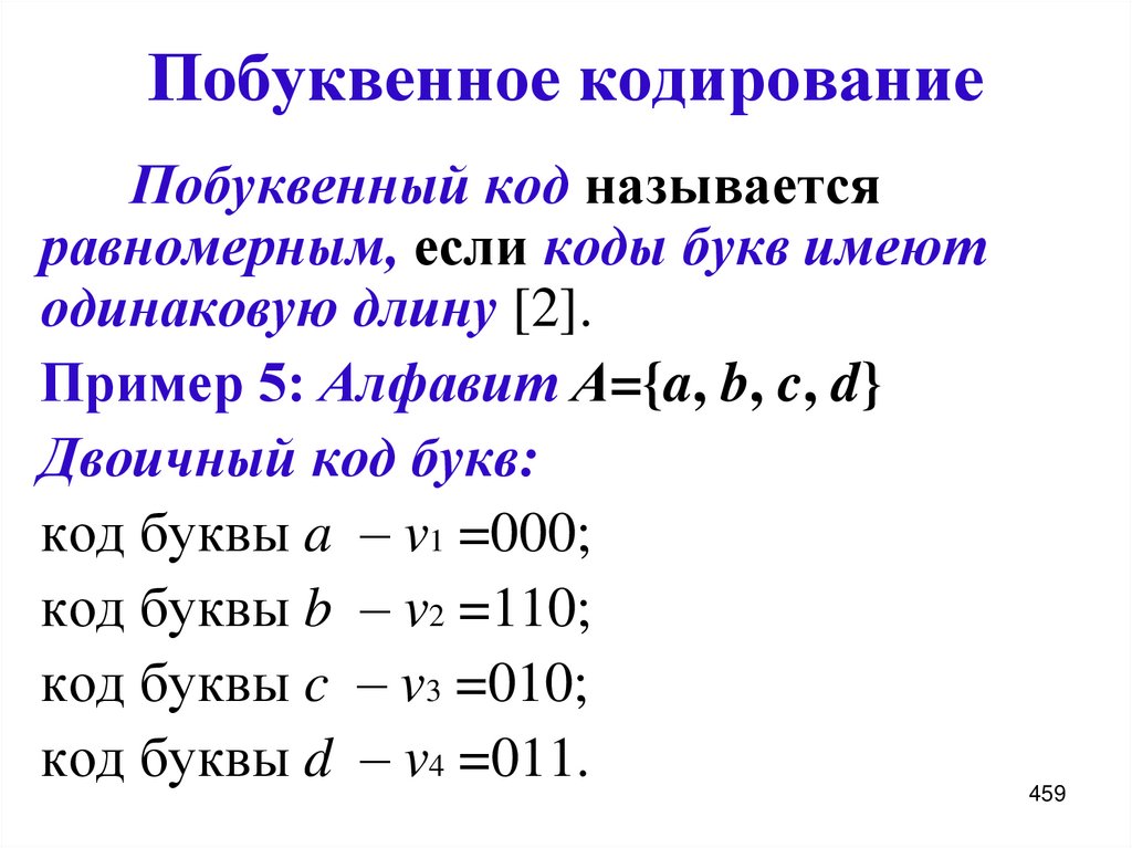 Побуквенное кодирование