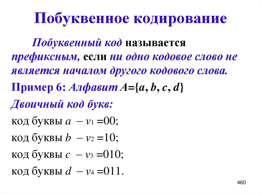 Побуквенное кодирование