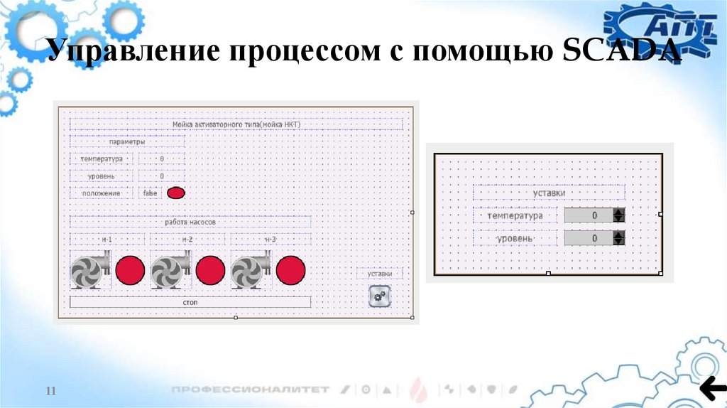 Управление процессом с помощью SCADA