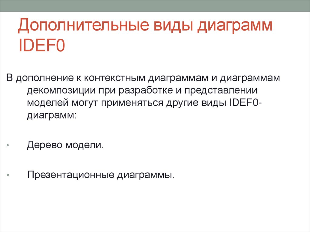 Дополнительные виды диаграмм IDEF0