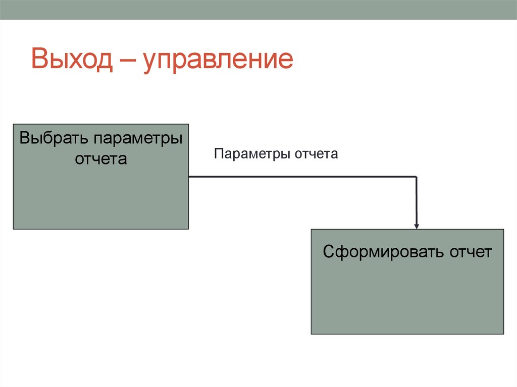 Выход – управление