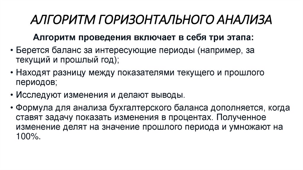 АЛГОРИТМ ГОРИЗОНТАЛЬНОГО АНАЛИЗА