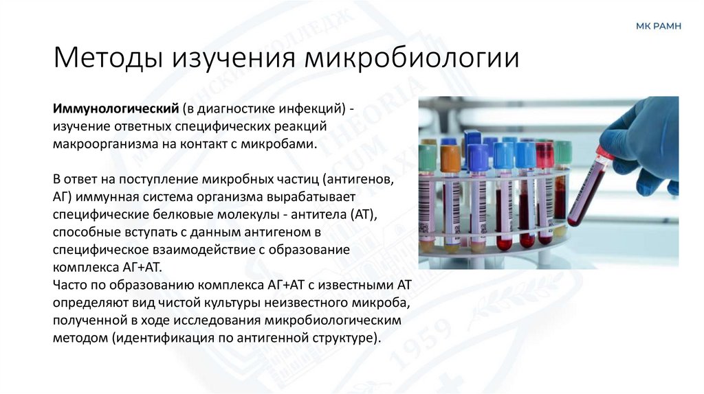 Методы изучения микробиологии