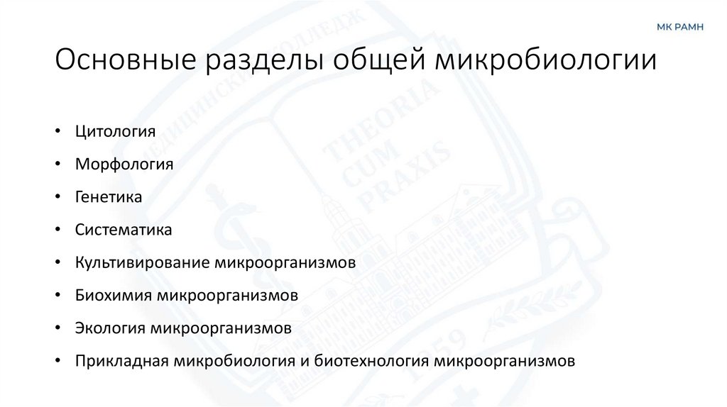 Основные разделы общей микробиологии