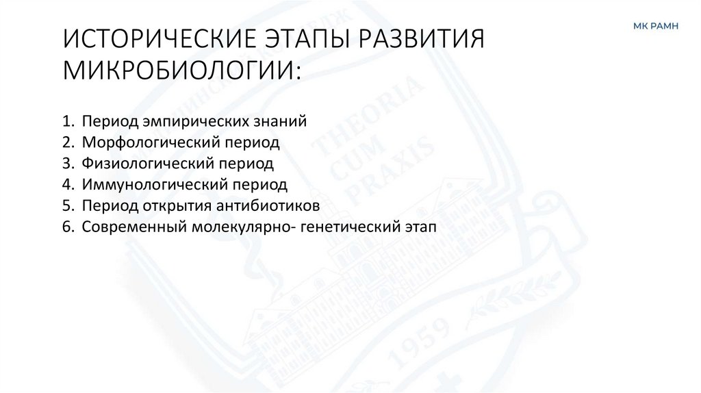 ИСТОРИЧЕСКИЕ ЭТАПЫ РАЗВИТИЯ МИКРОБИОЛОГИИ: