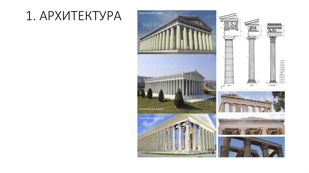 1. АРХИТЕКТУРА