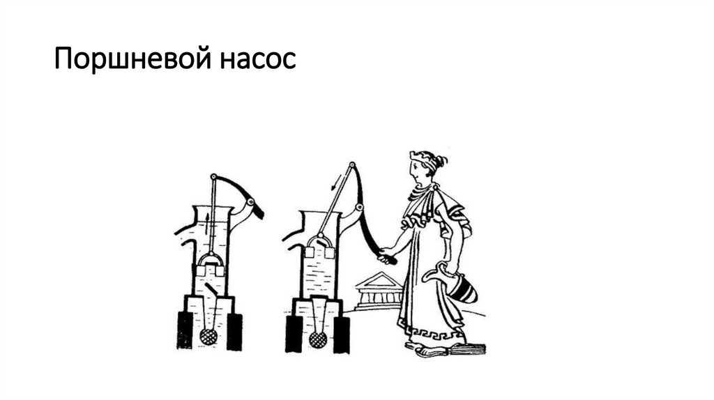 Поршневой насос