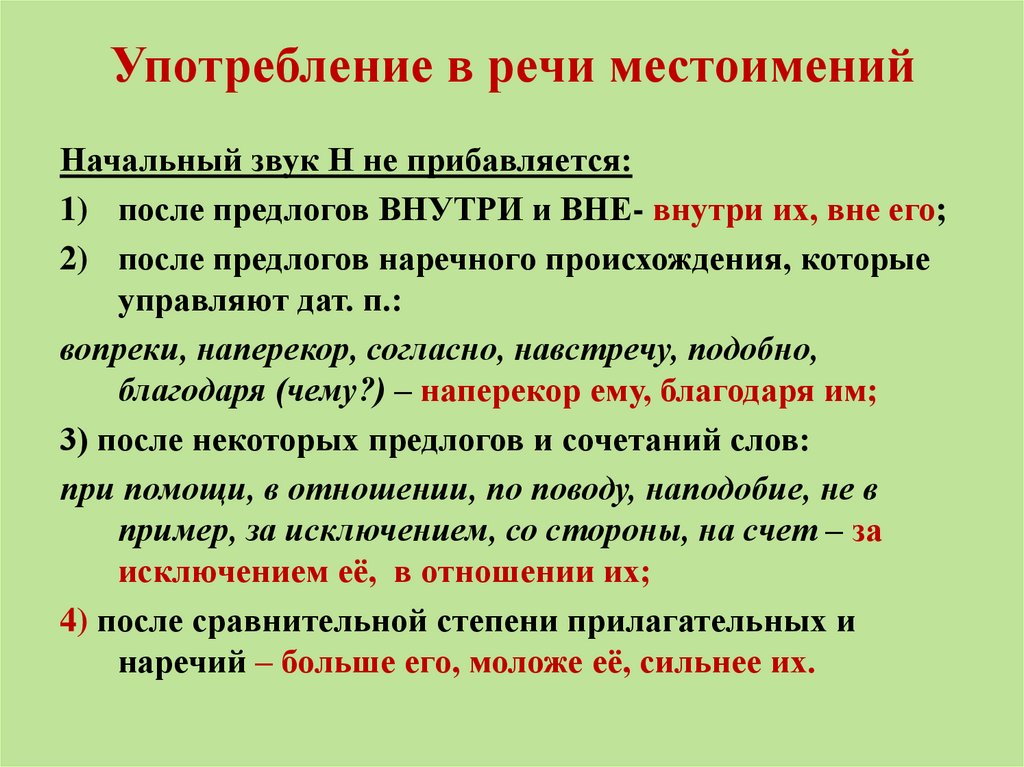 Употребление в речи местоимений