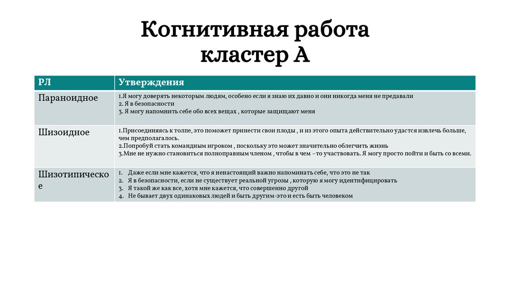 Когнитивная работа кластер А