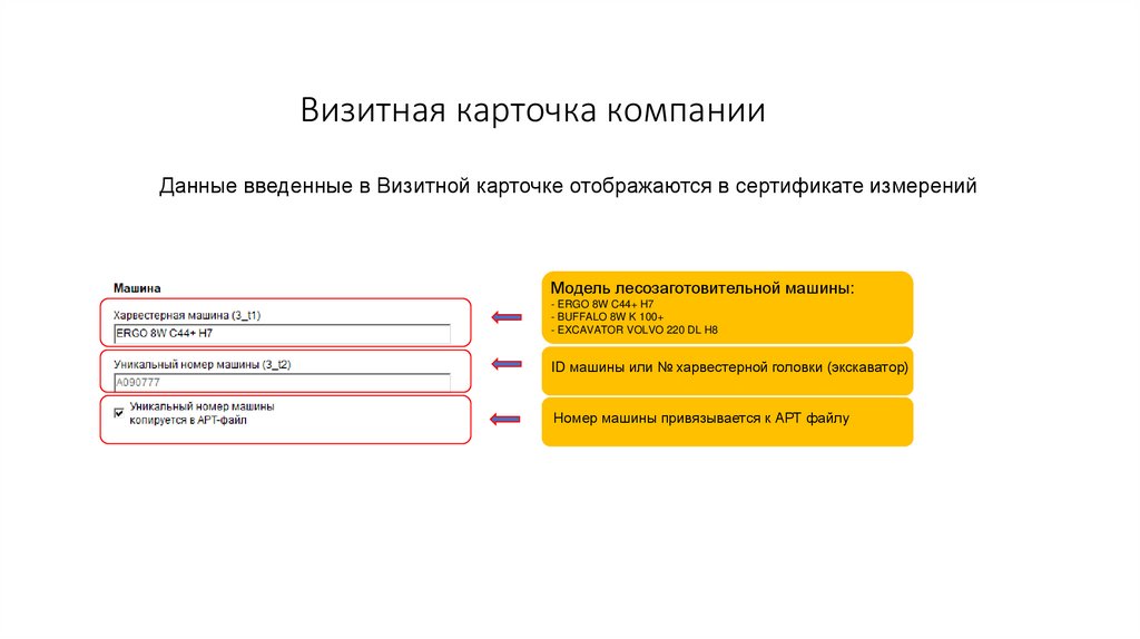 Визитная карточка компании