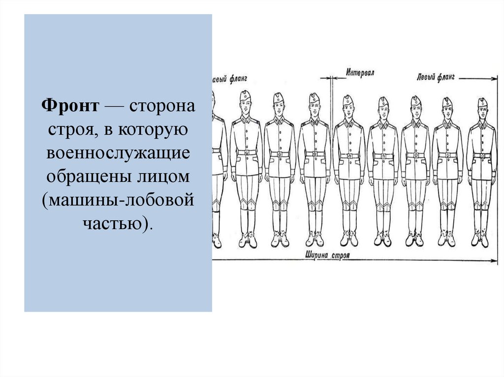 Фронт — сторона строя, в которую военнослужащие обращены лицом (машины-лобовой частью).