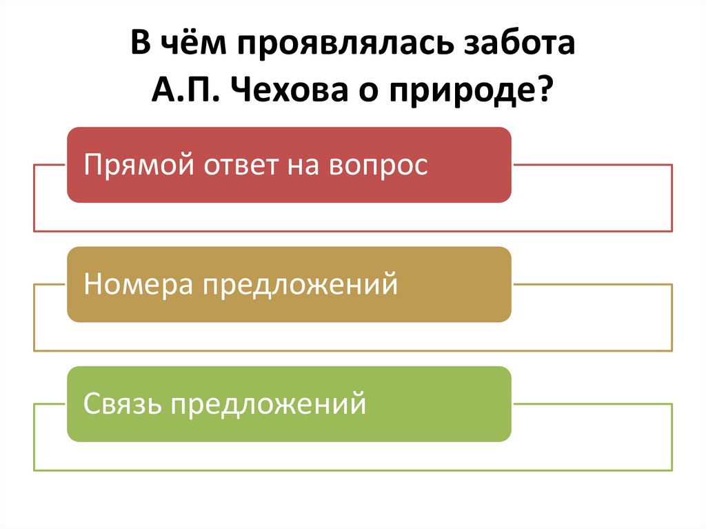 В чём проявлялась забота А.П. Чехова о природе?