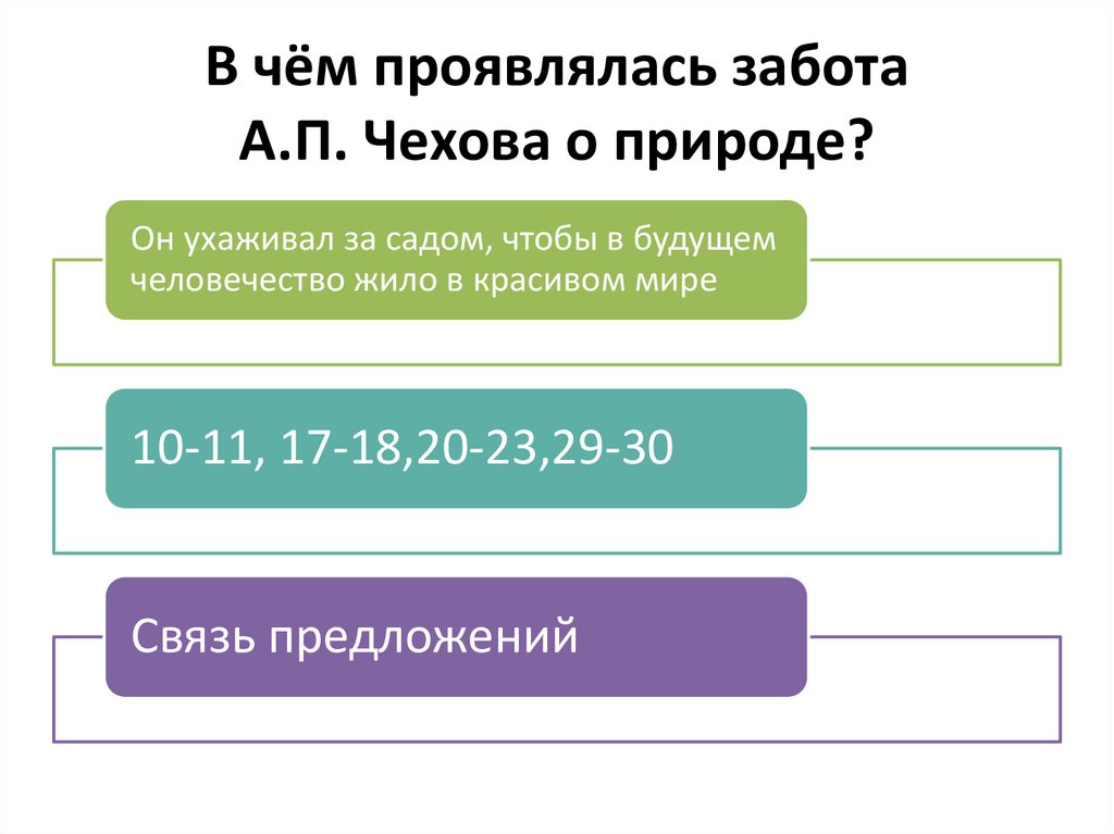 В чём проявлялась забота А.П. Чехова о природе?