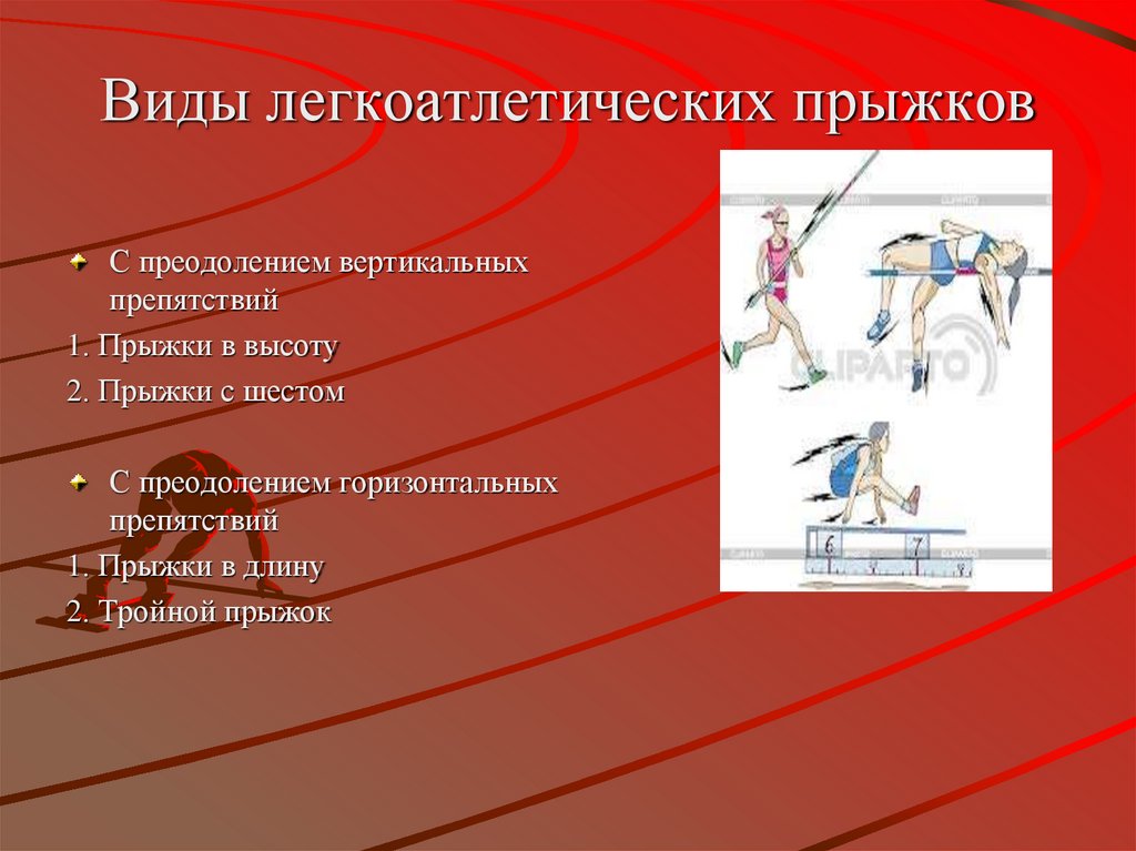 Виды легкоатлетических прыжков