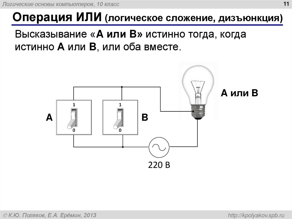 Операция ИЛИ (логическое сложение, дизъюнкция)
