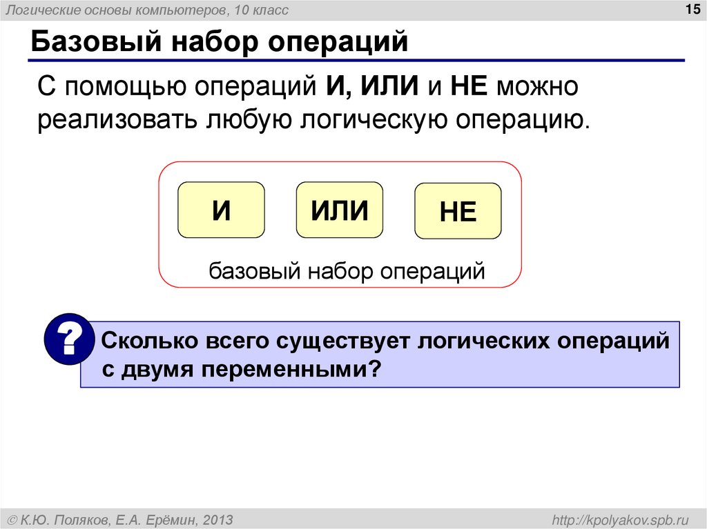 Базовый набор операций