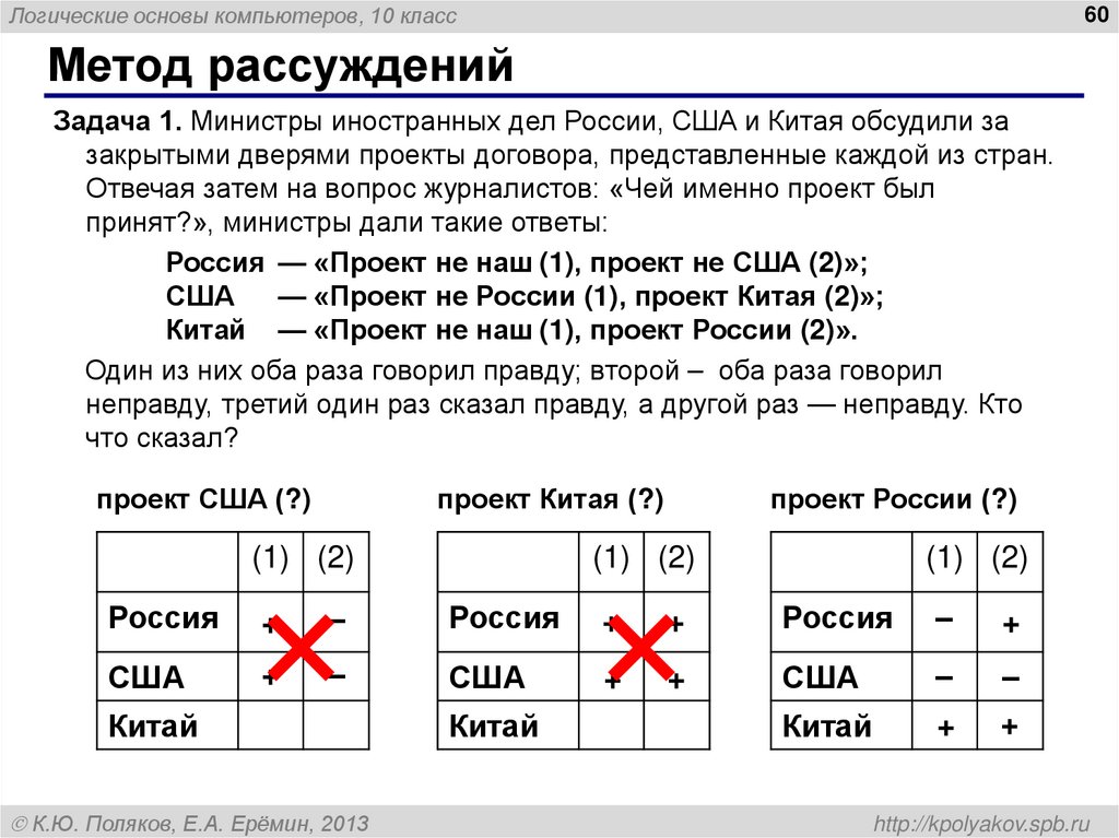 Логические основы компьютеров