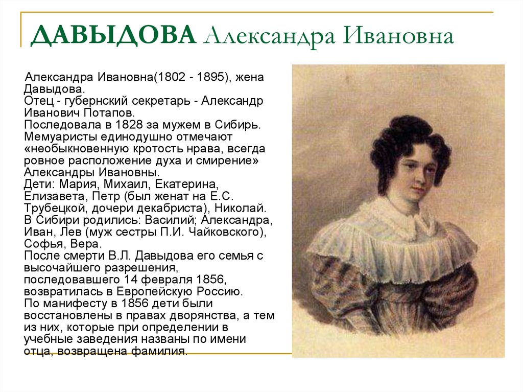 ДАВЫДОВА Александра Ивановна