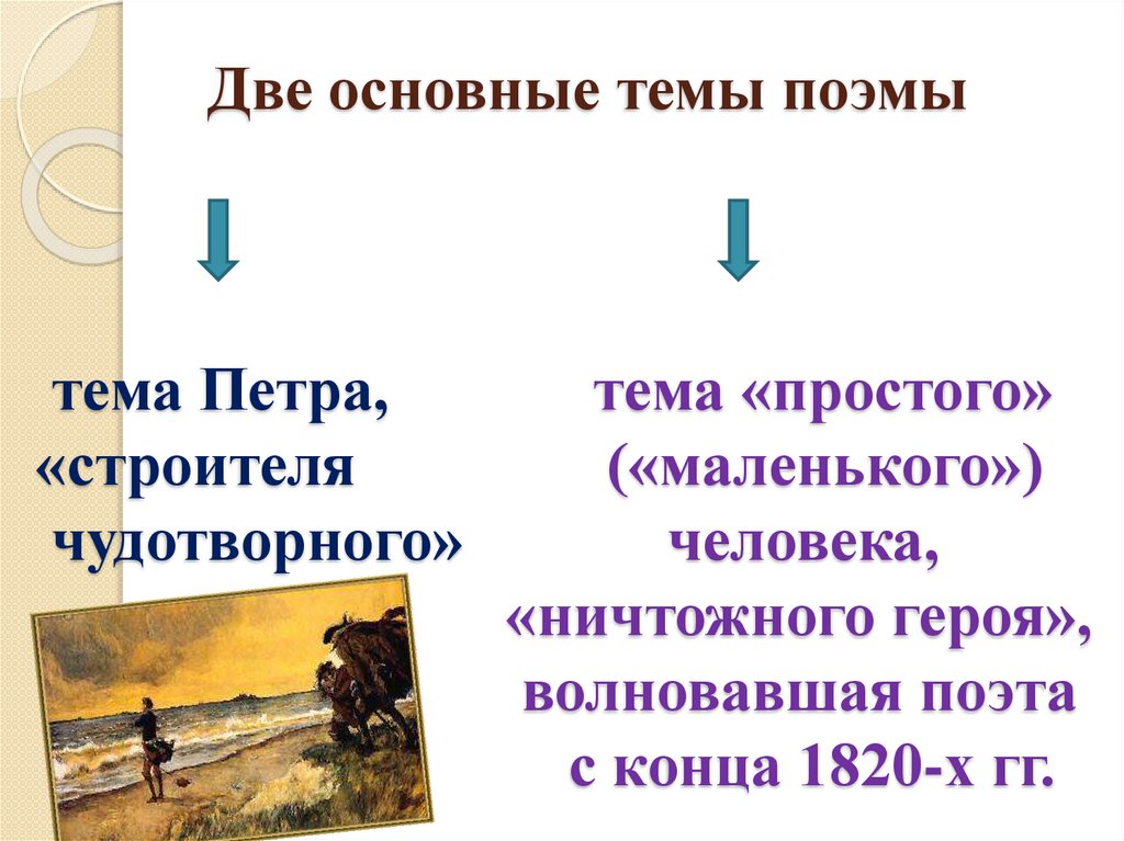Две основные темы поэмы тема Петра, тема «простого» «строителя («маленького») чудотворного» человека,   «ничтожного героя»,