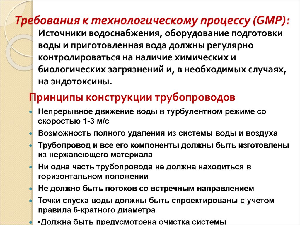 Требования к технологическому процессу (GMP):