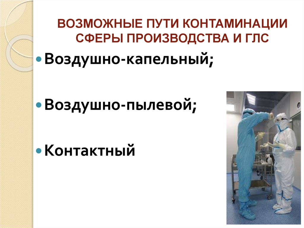 ВОЗМОЖНЫЕ ПУТИ КОНТАМИНАЦИИ СФЕРЫ ПРОИЗВОДСТВА И ГЛС