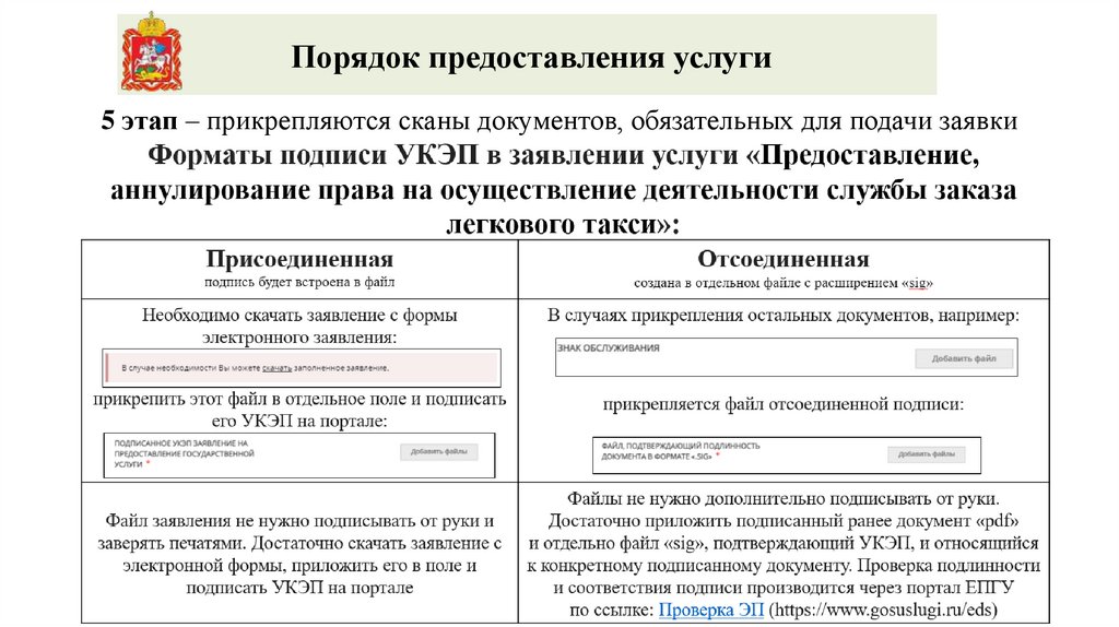 5 этап – прикрепляются сканы документов, обязательных для подачи заявки
