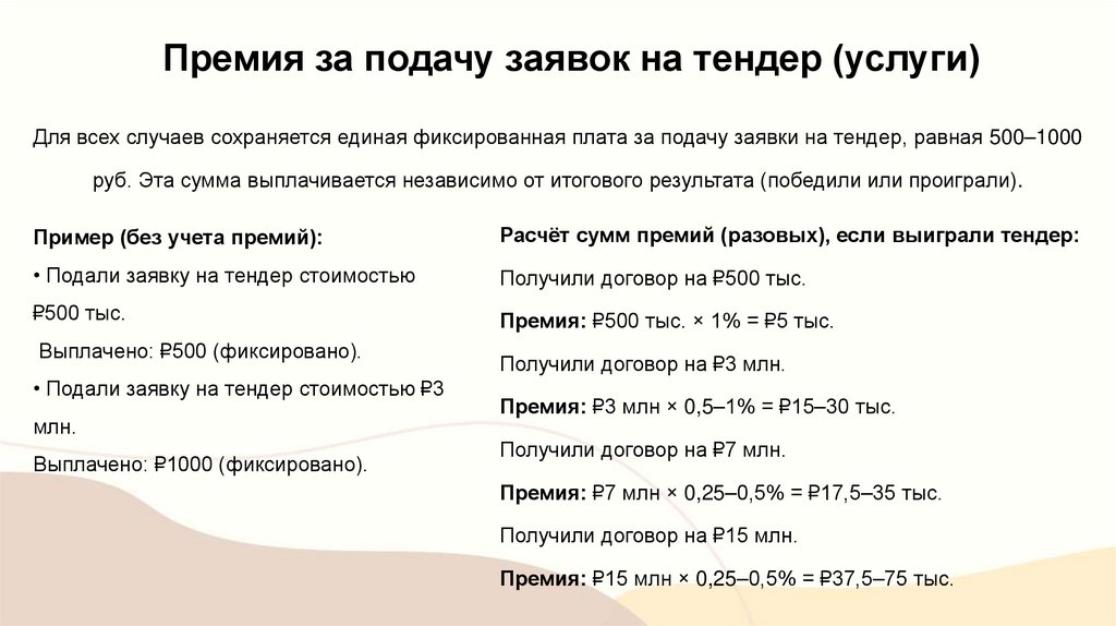 Премия за подачу заявок на тендер (услуги)