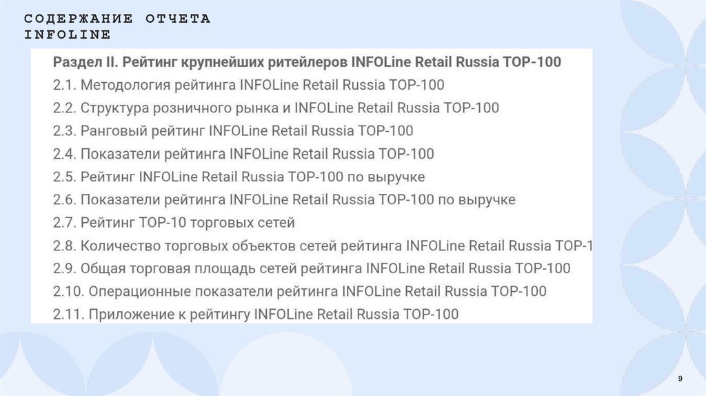 Содержание отчета infoline