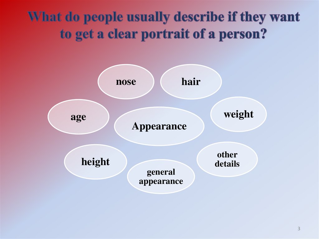 What do people usually describe if they want to get a clear portrait of a person?